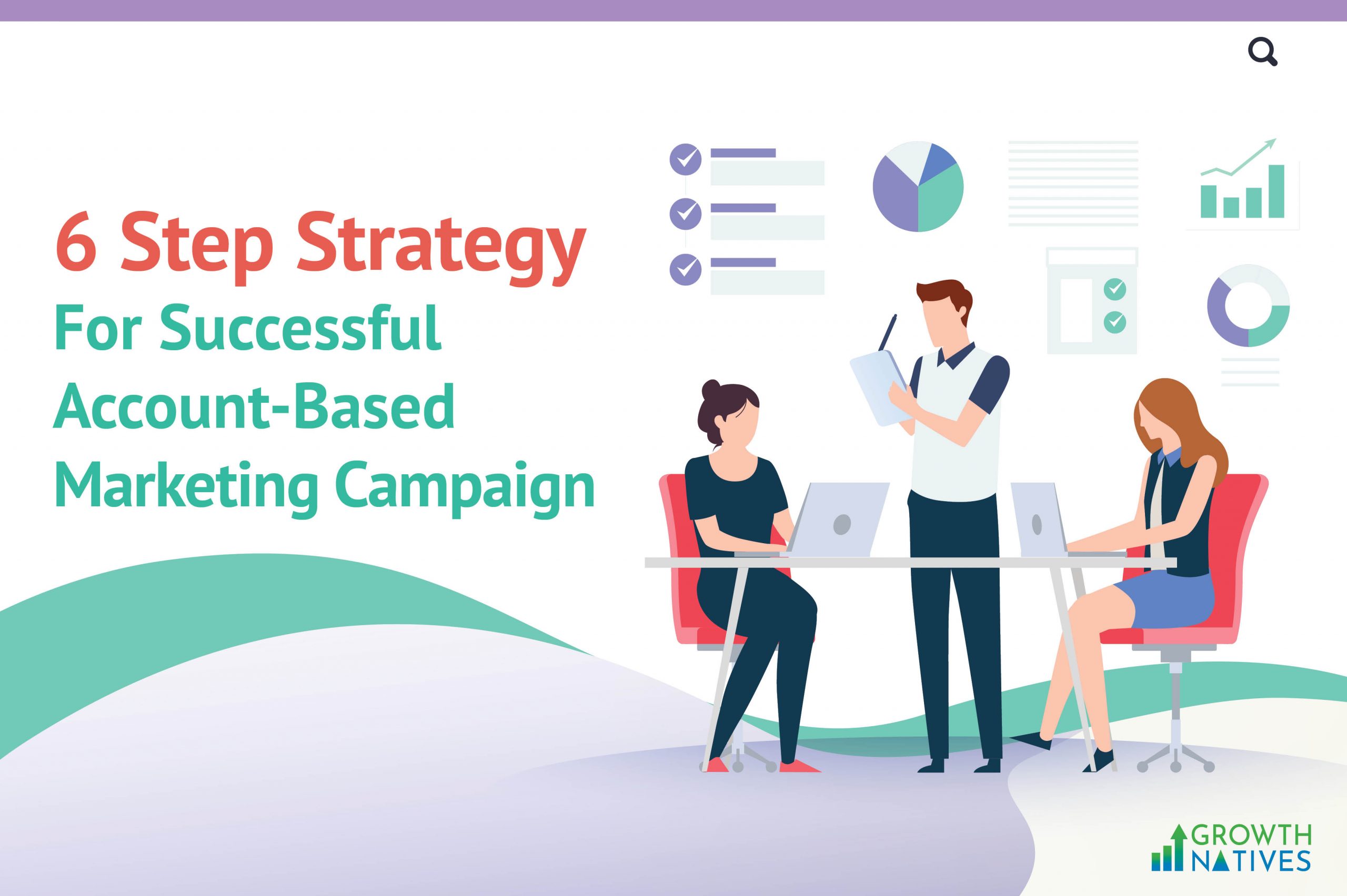 Account Based Marketing Campaign