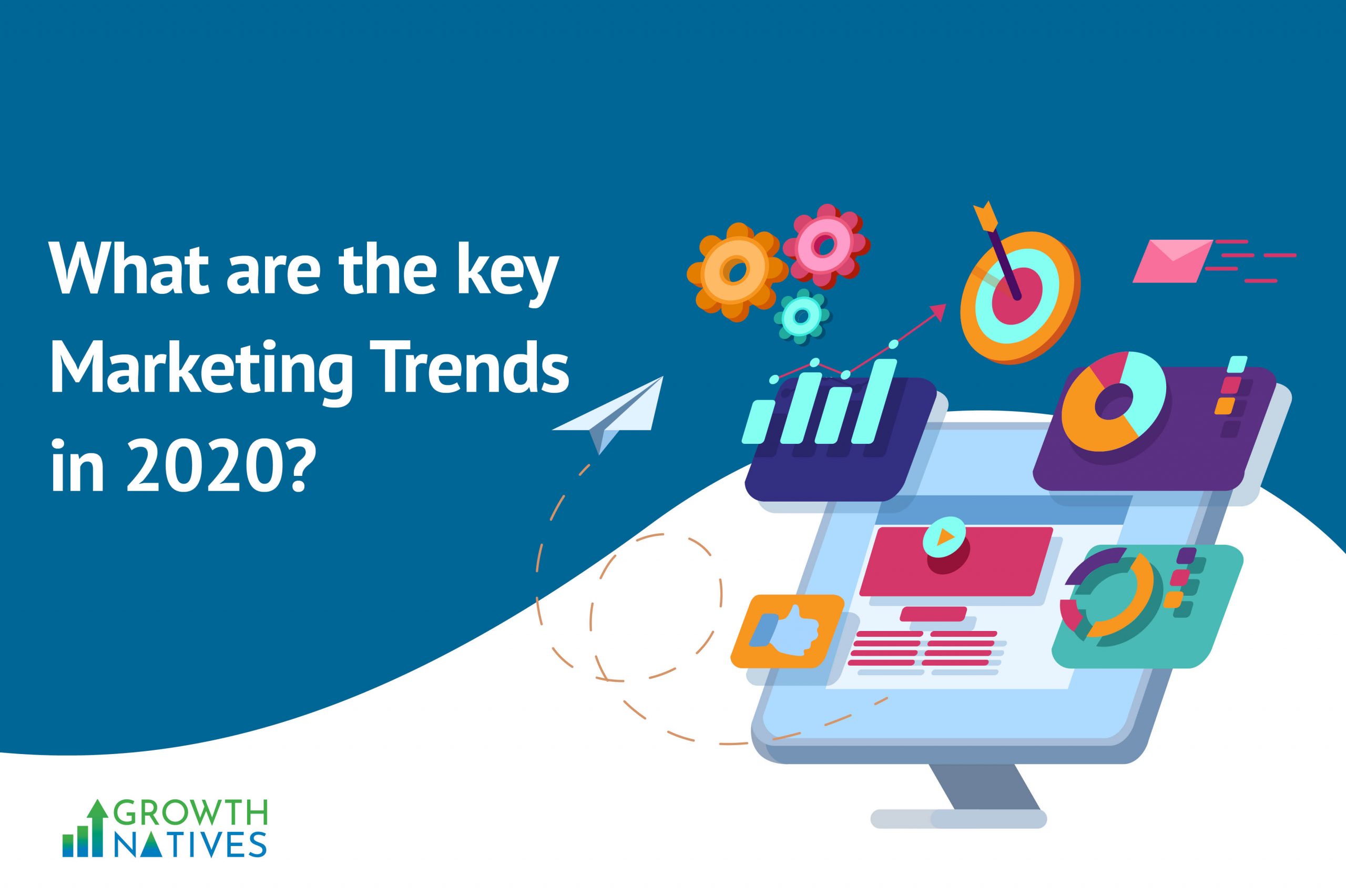 marketing trends in 2020