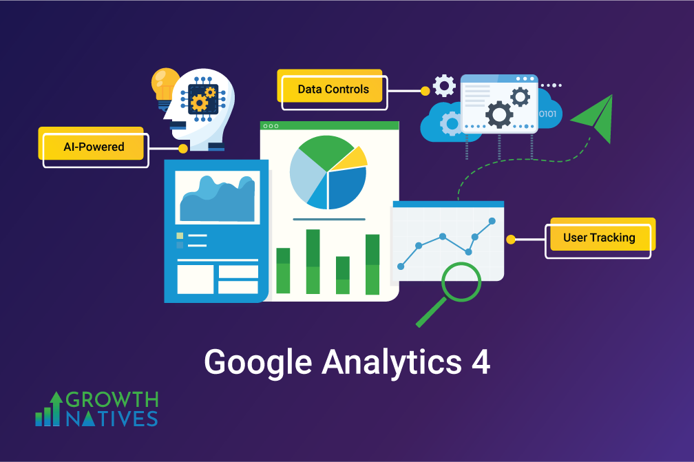 Google Analytics 4—Gets Smarter Features