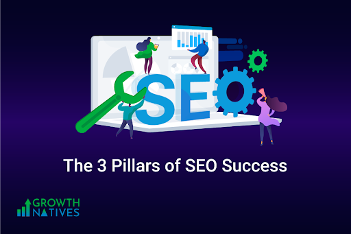 3 Pillars of SEO Success