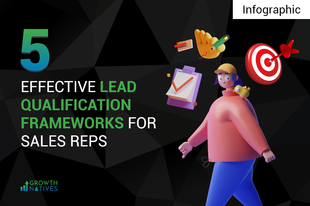 5 effective lead qualification frameworks for sales reps