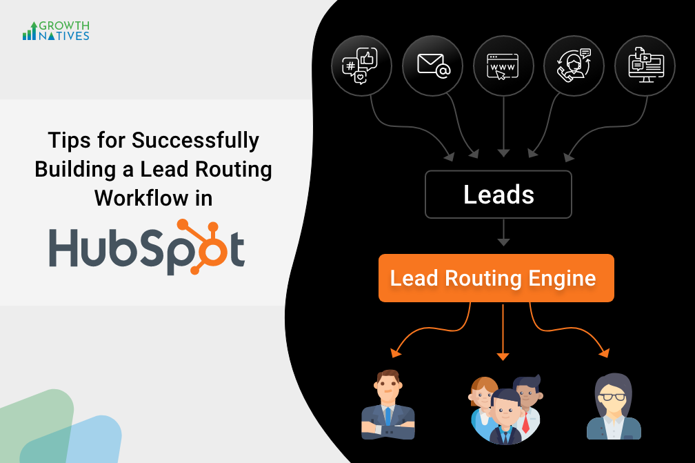 tips for Successfully Building a Lead Routing Workflow in HubSpot – 1 (1)