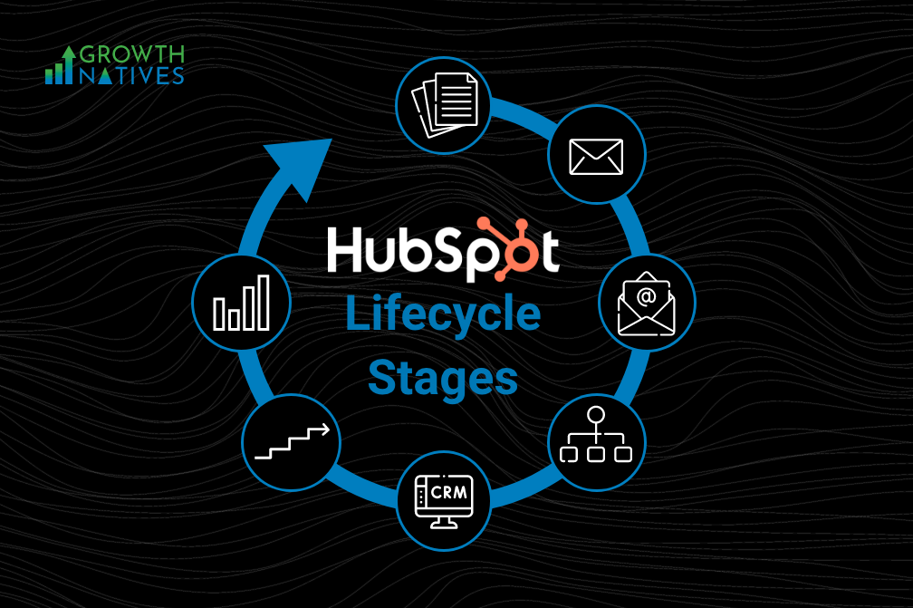 HubSpot Lifecycle Stages