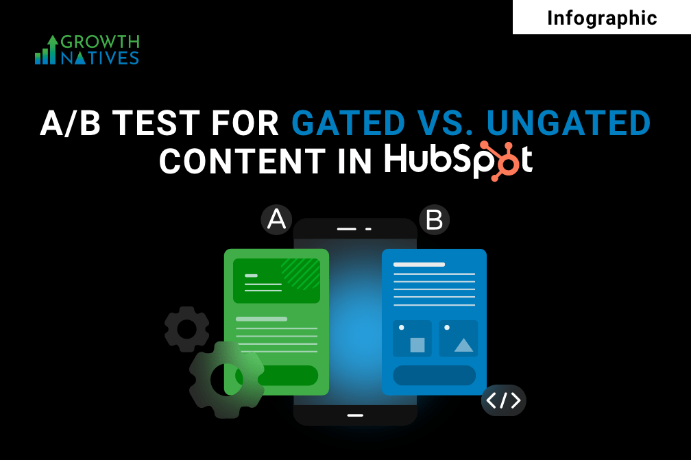 A/B Testing Gated Vs Ungated Content in HubSpot