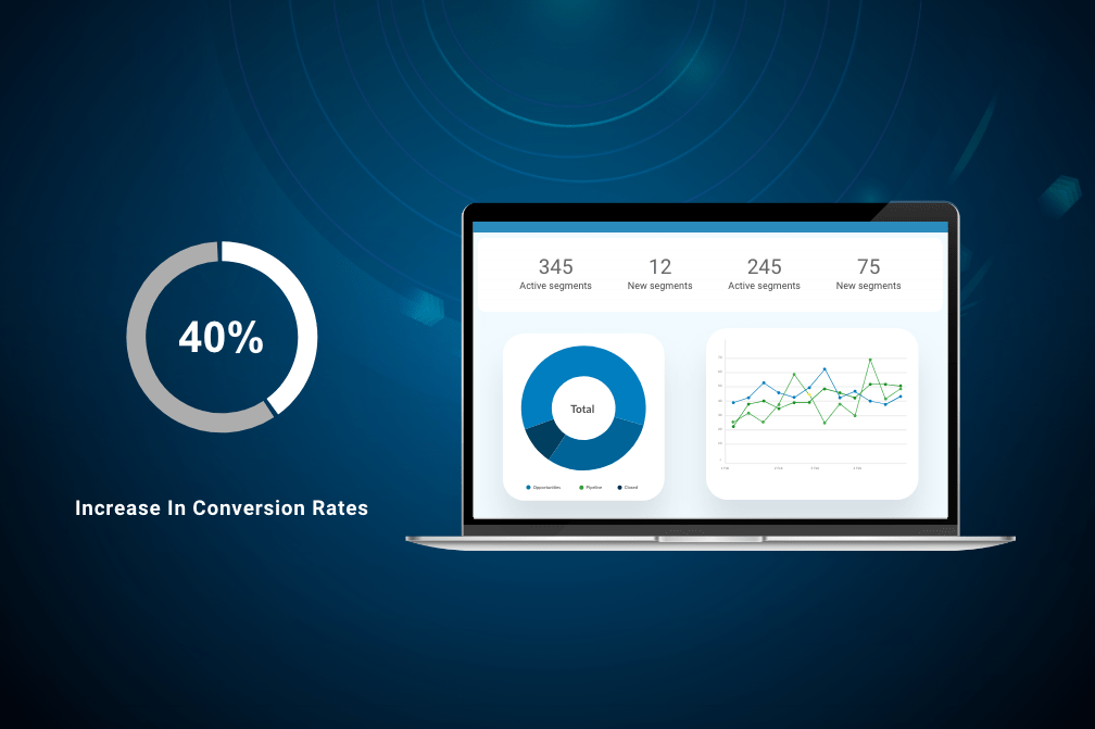 Integrate SFMC and AEM to Maximize Your Marketing Potential